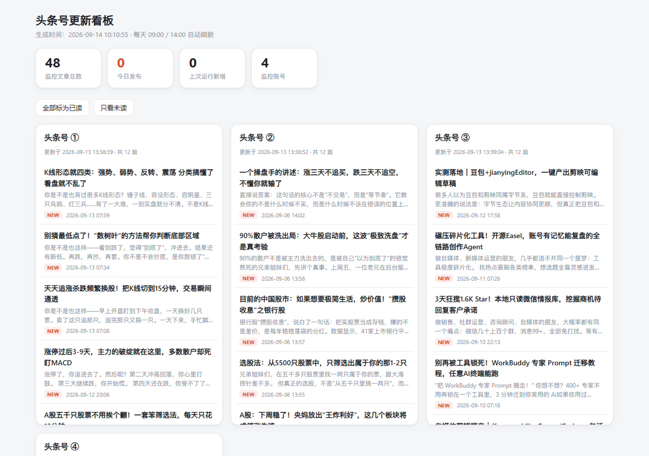 dashboard.html 实际截图